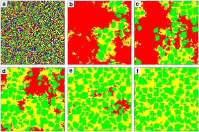 Physics World graphic: Moralists and immoralists coexist